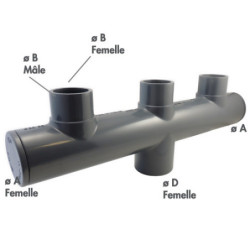 Collecteur a coller - 3...