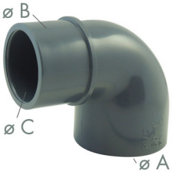 Coude 90° Mâle/Femelle ou...