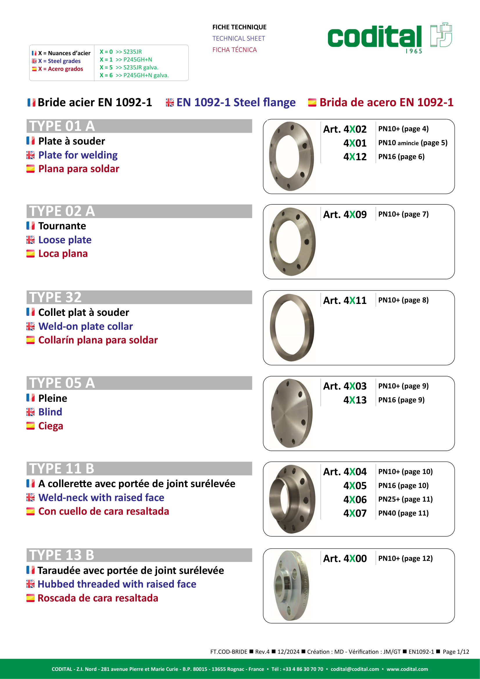 Fiche technique – Bride...